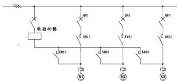 電機軟啟動器工作原理、工藝流程、故障分析、接線圖——西安泰富西瑪電機（西安西瑪電機集團股份有限公司）官方網(wǎng)站