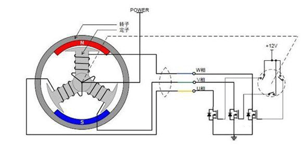 如何避免電機軸電流——西安泰富西瑪電機（西安西瑪電機集團(tuán)股份有限公司）官方網(wǎng)站