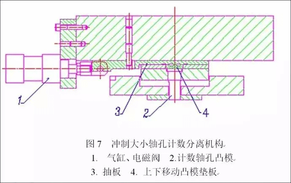 電機定轉子鐵芯零件的現代沖壓技術——西安泰富西瑪電機(西安西瑪電機集團股份有限公司)官方網站 電機定轉子鐵芯零件的現代沖壓技術——西安泰富西瑪電機(西安西瑪電機集團股份有限公司)官方網站