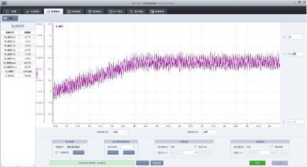 用于電機(jī)性能分析的三種圖表——西安泰富西瑪電機(jī)(西安西瑪電機(jī)集團(tuán)股份有限公司)官方網(wǎng)站 用于電機(jī)性能分析的三種圖表——西安泰富西瑪電機(jī)(西安西瑪電機(jī)集團(tuán)股份有限公司)官方網(wǎng)站