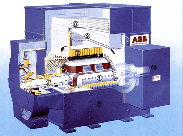各種類型電機(jī)介紹及區(qū)別——西安泰富西瑪電機(jī)(西安西瑪電機(jī)集團(tuán)股份有限公司)官方網(wǎng)站 各種類型電機(jī)介紹及區(qū)別——西安泰富西瑪電機(jī)(西安西瑪電機(jī)集團(tuán)股份有限公司)官方網(wǎng)站