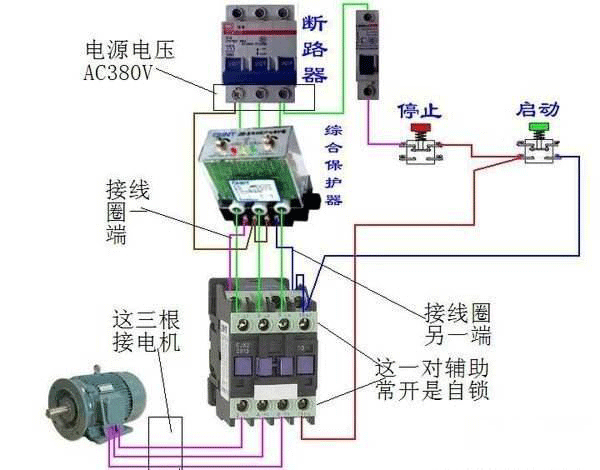 西安西瑪電機燒壞測量方法及預(yù)防。