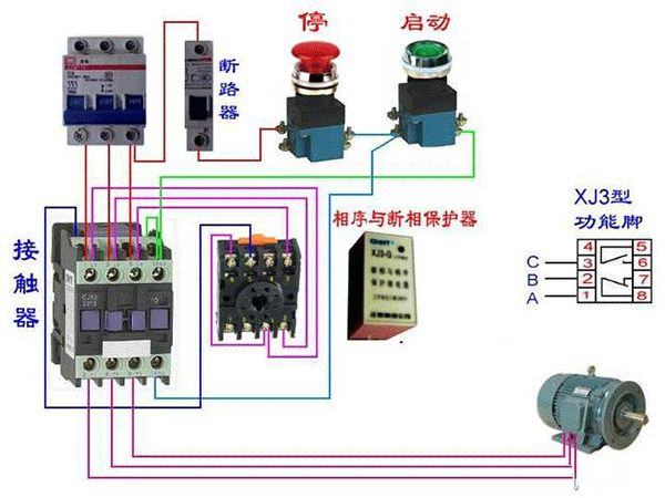 西安西瑪電機燒壞測量方法及預(yù)防。